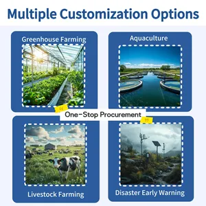 Capteur de turbidité en ligne néphélométrique numérique BGT-WTB(K2) certifié CE ISO9001, étalonnage à deux points pour l'<span class=keywords><strong>analyse</strong></span> de l'<span class=keywords><strong>eau</strong></span> - Product Image 6