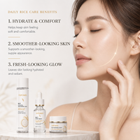 Kit de Soins Visage OEM à l'Extrait de Riz Alpha Arbutine Céramide Squalane Éclaircissant Anti-Âge Hydratant – Vente Directe Usine