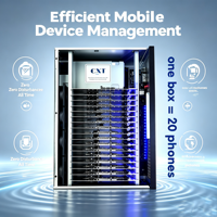 Boîtier serveur intégré 20-en-1 pour plateforme de contrôle de carte mère S8 S20, châssis de contrôle de groupe OTG pour automatisation TikTok et Click Farm