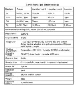 Detector de gases tóxicos para venda por atacado, co2/armazenamento/h2s/ex combo analisador de gás com ce resistente fcc - Product Image 6