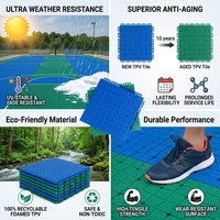 Tapis de sol suspendu en PP thermoplastique haute élasticité, antidérapant et imperméable pour maternelle, jardin, salle de bain, atelier