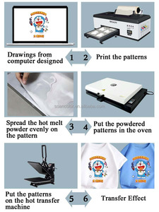 Fast Shipping to Your Door A3 Size DTF Small Business Desktop T-<b>shirt</b> Printing Machine Work With Oven Dtf <b>Printer</b> for DIY Use - Product Image 2