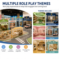 Aoleao Aire de Jeu Intérieure Personnalisée en Bois pour Enfants, Maisonnette de Jeu, Toboggan, Mur d'Escalade, Jeu Doux, Certifié CE TUV
