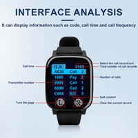 Système d'appel sans fil, unité centrale CTM368, 2 montres-pagers étanches CTW08, 6 boutons d'appel tactiles à 3 touches