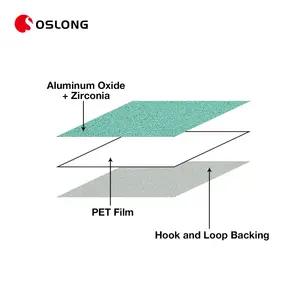 150mm PSA taşlama elektronik ürün Metal yüzey zımpara diski ıslak ve kuru yeşil PET Film aşındırıcı disk