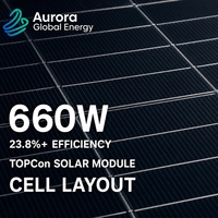 Panneau solaire 660W, module PV mono silicium, résistant au vent fort et à la neige, longue durée de vie, équipement solaire industriel