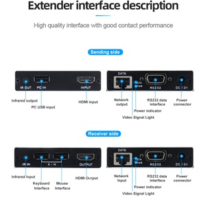Extensor KVM Metálico de 70M 4K30 con Transmisión IR Inversa, HDCP 1.4 e Interfaz USB-A - Product Image 3