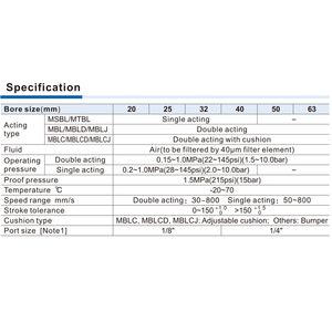 مشغل صغير MBL مشغل هواء صغير أسطواني حركة خطية أسطوانية MBL20/25/32/40/بالهواء المضغوط لآلات التعبئة والتغليف والروبوتات - Product Image 6