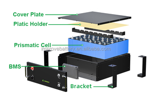 Batterie empilable haute tension HV 20kwh 30kwh 40kwh 50kwh, batterie lithium-ion pour stockage d'énergie - Product Image 4