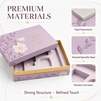 Caja de Regalo Reciclable con Impresión Personalizada, Bandeja Interior de Cartón con Relieve para Sets de Cosméticos y Cuidado de la Piel, Empaque de Belleza, Exhibición para Minoristas