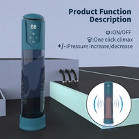 Bomba de Vacío para Pene al por Mayor para Hombres, Copa de Succión con Bomba de Aire de 5 Modos, Pantalla LCD y Resistencia al Agua IPX7, Juguete Sexual para Adultos para Hombres