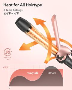 Electric Interchangeable Wand Head Multifunctional Hair Curling Iron & Straightener <b>Brush</b> with Ceramic Coating - Product Image 3
