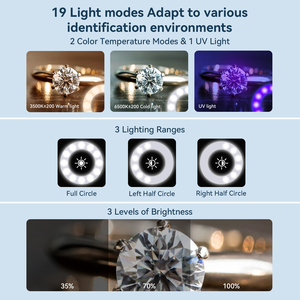 APEXEL Joyeros Lupa 120X Teléfono Microscopio Lente con Ocular/Luz LED Iluminada - Product Image 6