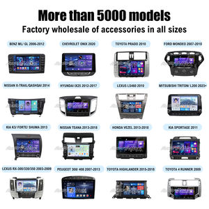 Cornici per Autoradio Android per Tutti i Modelli <span class=keywords><strong>Ford</strong></span>, Cornici per Lettore DVD Auto, Cornici per Radio Auto, Cornici per Auto - Vendita Calda dalla Fabbrica - Product Image 2