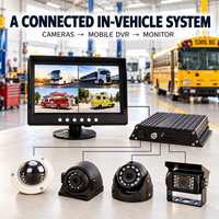 Sistem Kamera DVR Mobil 4CH/8CH untuk Pemantauan Armada Bus Sekolah, Kamera 7/10 Inci 1080P IP69K, Opsi Penyimpanan 4G GPS WiFi