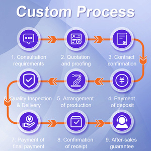 Ut-đoàn kết tùy chỉnh 96gbps băng thông ultra96 Cáp HDMI Cáp 2.2 sợi 16k 96gbps - Product Image 6