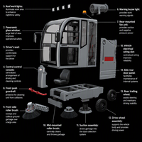 Balayeuse routière S14 - Grande capacité, 48V, balayeuse autoportée pour chantiers de construction