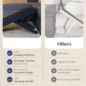 समायोज्य लकड़ी बॉक्स, सोफे-गैर-पर्ची बर्चवुड पालतू रैंप के लिए फोल्डेबल डॉग रैंप 200lbs का समर्थन करता है - Product Image 5