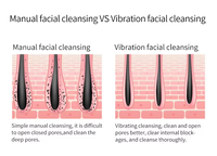 Brosse nettoyante faciale en silicone, microdermabrasion ultrasonique, rechargeable par USB, étanche, outil de beauté manuel, exfoliation à domicile