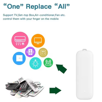 Pengendali Jarak Jauh Zigbee IR Multifungsi Konsumsi Daya Rendah Wifi Smart Home Blaster Kontrol Jarak Jauh Nirkabel Inframerah