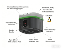 Récepteur RTK multi-GNSS Alpha 30 avec 1408 canaux, indice de protection IP67, prise en charge Bluetooth/4G/WiFi, température de fonctionnement de -45 à 75 degrés Celsius