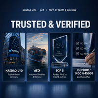 Los 10 Mejores Servicios de Dropshipping Express por Transporte Marítimo, Clasificados en el 5º Nivel por Frost Sullivan Consolidation México, Carga Completa de Contenedor (FCL) en Contenedores 20/40GP