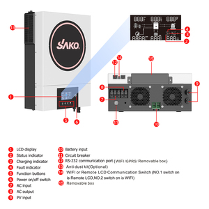 SAKO onduleur solaire hybride 6kw sur hors réseau 4200w 24v MPPT onduleur solaire 48v <span class=keywords><strong>DC</strong></span> à 220v AC onduleur solaire hybride - Product Image 2