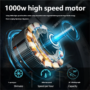 จักรยานเสือภูเขา Road Mountain ขนาด 20 นิ้ว 7 สปีด แบตเตอรี่แมกนีเซียมลิเธียม 1000W มอเตอร์ไร้แปรงถ่าน 65 กม. 48V ดิสก์เบรกไฮดรอลิก BM20 โครงแมกนีเซียม - Product Image 6