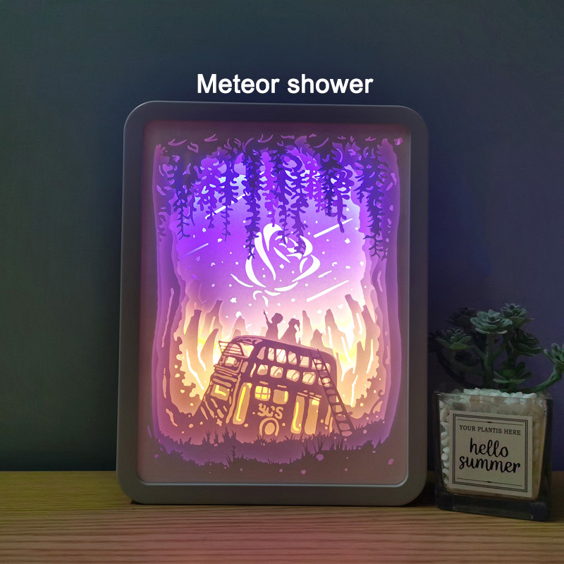Pluie de météores
