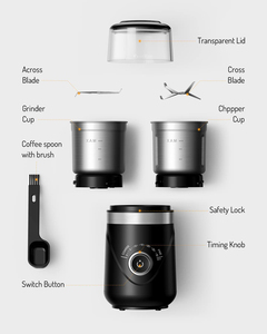 Upgraded Adjustable Coffee <b>Grinder</b> Electric, Herb/Spice, Espresso with 1 Removable Stainless Steel Bowl - Product Image 2