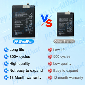 <span class=keywords><strong>แบ</strong></span><span class=keywords><strong>ต</strong></span>เตอรี่โทรศัพท์มือถือ0รอบสำหรับ <span class=keywords><strong>Huawei</strong></span> <span class=keywords><strong>Y9</strong></span> <span class=keywords><strong>2019</strong></span> HB406689ECW 4000มิลลิแอมป์<span class=keywords><strong>เปลี่ยน</strong></span><span class=keywords><strong>แบ</strong></span><span class=keywords><strong>ต</strong></span>เตอรี่ CE FCC msds ได้รับการรับรอง - Product Image 3