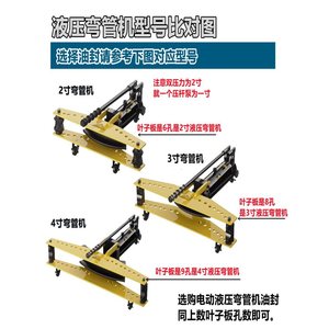 DongFeng Hydraulic Pipe Bending Machine Oil Seal Sealing Ring For Manual Electric Models Nitrile Rubber Material - Product Image 2