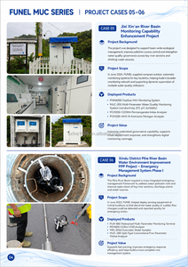 Analyseur de qualité de l'eau multi-paramètres en ligne : pH, DCO, TSS, ammoniac, OD, température, conductivité - Product Image 5