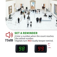 Compteur de visiteurs de flux de personnes pour espace intérieur Compteur numérique bidirectionnel 0-99 avec capteur radar infrarouge