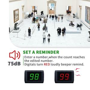 Klantenmensen Binnenruimte Stromen Bezoekersbalie Bidirectionele Digitale Teller 0-99 Met Infrarood Radarsensor - Product Image 5