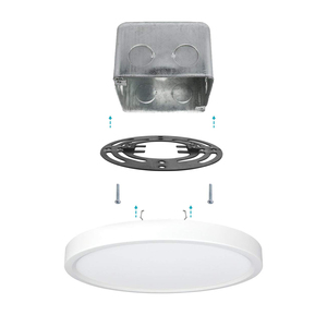 ETL 7 Inch Cấu Hình Thấp Tuôn Ra Gắn Trần Ánh Sáng Vòng LED Bề Mặt Mỏng Gắn Đèn LED 120VAC 15W Đĩa Ánh Sáng Lịch Thi Đấu - Product Image 5