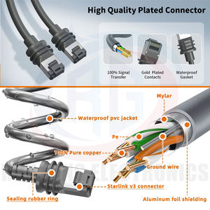 <span class=keywords><strong>Cable</strong></span> de red RG superventas Gen3 Starlink V3 RJ45 de tercera generación Cables de comunicación de conexión de datos satelitales transfronterizos - Product Image 3
