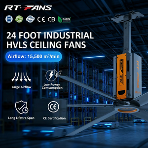 Ventilateur de plafond industriel HVLS RTFANGS de 24 pieds pour un refroidissement et une circulation d'air efficaces dans les environnements, options de taille 5,5 / 6,1 / 7,3 m - Product Image 1