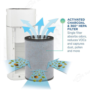 แผ่นกรองอากาศแผ่นกรองอากาศสำหรับ FLT9400 AC9400W เชื้อโรค H14 H13แผ่นกรองอากาศ HEPA - Product Image 5