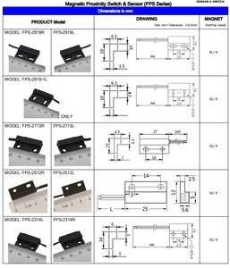 เซ็นเซอร์แม่เหล็กแบบรีด 2/3 สาย รุ่น SZFAST FPS-2512L/R สำหรับงานอุตสาหกรรม แบบ NO/NC/เปลี่ยนทิศทาง  วัสดุ ABS ปิดผนึกอย่างดี - Product Image 4