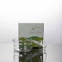 En stock – Bol à matcha en verre transparent de haute qualité, multi-styles, avec bec verseur, ensemble de supports Chawan pour la cérémonie du thé matcha