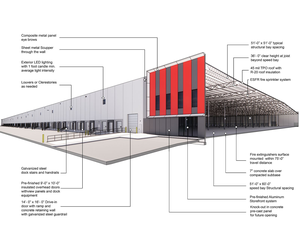 中国快建金属工业建筑设计钢结构框架商业建筑预制仓库 - Product Image 6