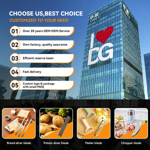 โรงงานจุดขาย #3 มีดใบมีด - Product Image 5