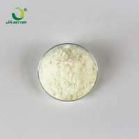 Additif Absorbant UV pour Matière Première WPC Haute Pureté pour Revêtements de Sol WPC et Terrasses Extérieures