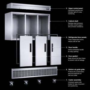 Congelatore Verticale Wetruth per Ristorazione, Refrigerante R290, Controllo Digitale Intelligente, Grado Industriale, Alta Capacità - Product Image 2