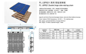 <span class=keywords><strong>PL</strong></span> 821 双铰链直跑式板条顶部链条输送系统高强柔性平罐重型链条组件 - Product Image 4