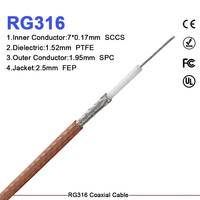 Câble coaxial RF RG316 50 ohms à gaine FEP haute température, faible perte, flexible, pour antenne GPS WiFi, conforme RoHS, en stock – Fournisseur direct usine