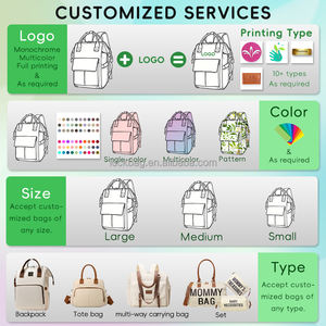 Tas Bayi Multifungsi 2 in 1, Organizer Stroller, Tas Popok, Berkualitas Tinggi, Tahan Air, Tas Gantung untuk Perjalanan - Product Image 6