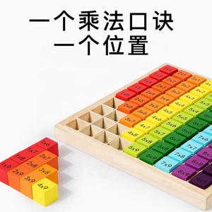 Tabla de Multiplicar de Madera, Juguete Educativo de Matemáticas de Doble Cara con <span class=keywords><strong>Ecuaciones</strong></span> y Respuestas para Niños - Product Image 3