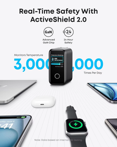 อะแดปเตอร์แปลงไฟ Anker 140W USB C 4 พอร์ต ชาร์จเร็วหลายอุปกรณ์ สำหรับโทรศัพท์  รุ่น B2697 140W GaN  อะแดปเตอร์ GaN แบบติดผนัง - Product Image 2